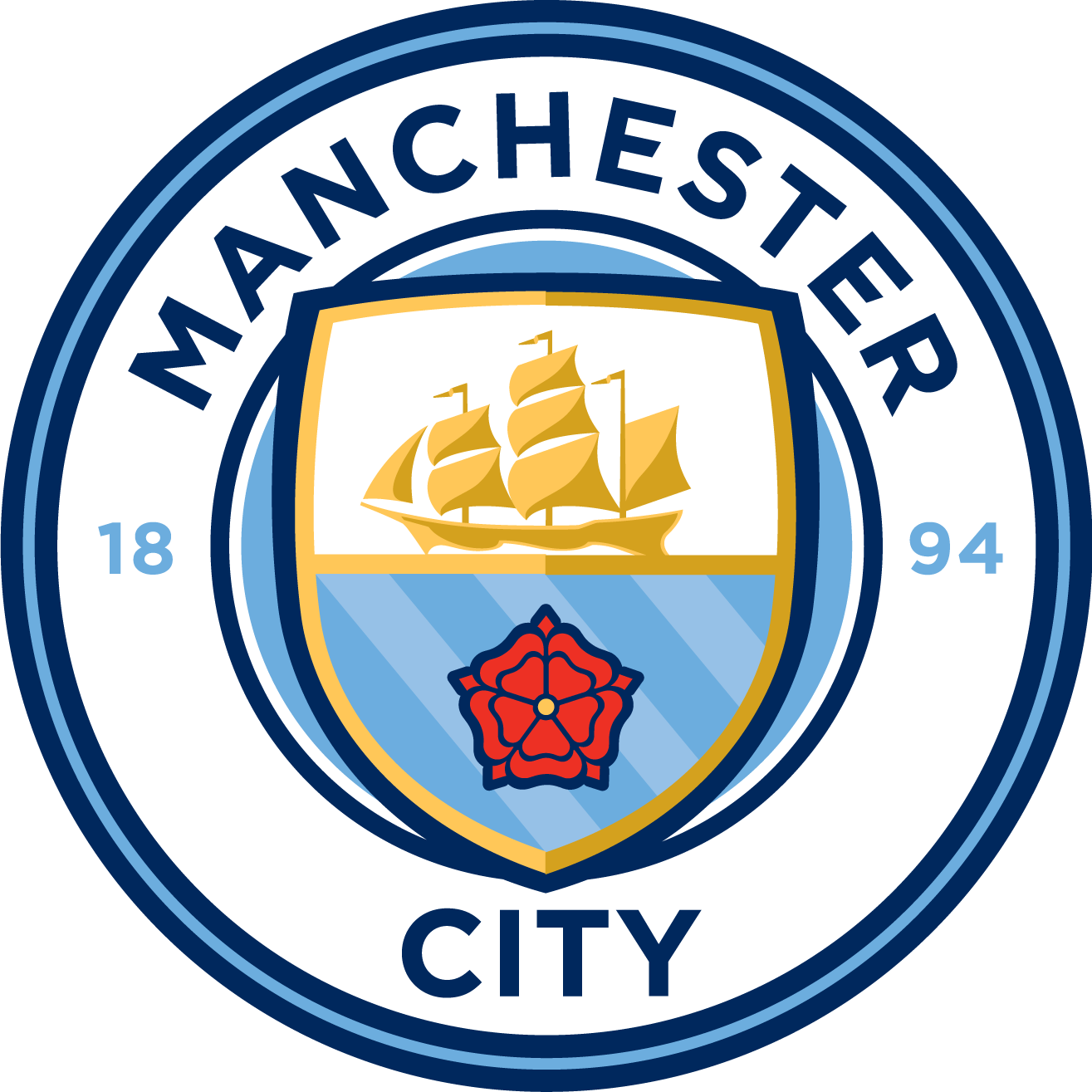 Man City Logo
